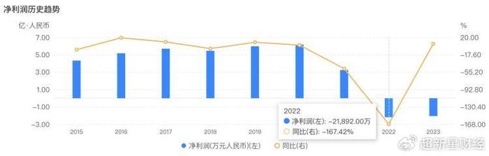 aoa体育官网下载-关于昔日传统强队波尔多迎战升班马，挑战重重的信息