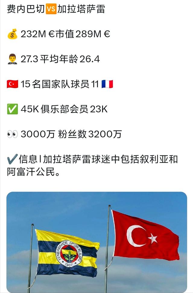 两队实力旗鼓相当，谁能笑到最后？