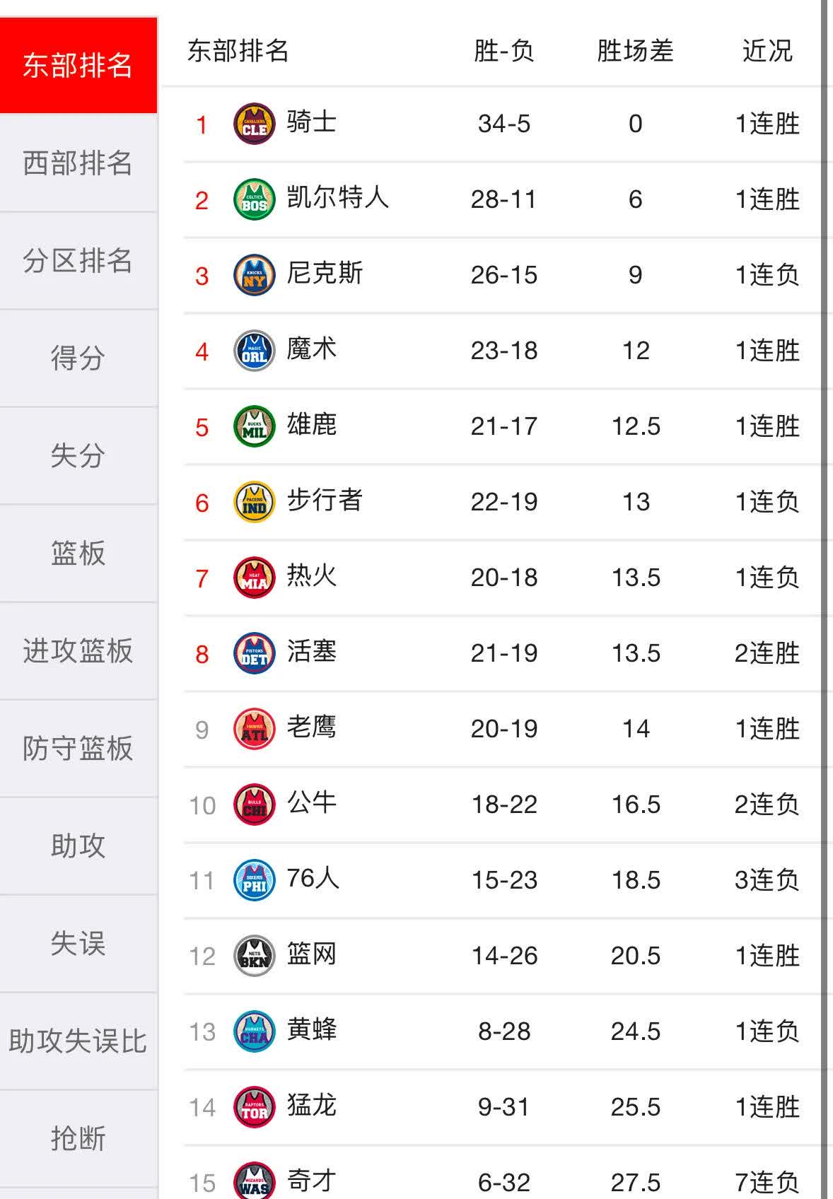 足彩合法赌球-国际篮球大赛中球队实力对比分明