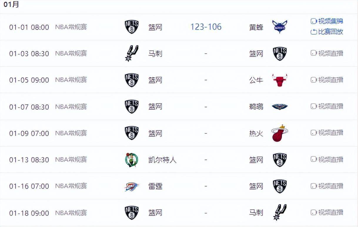 公牛轻取凯尔特人，东部反超排名的简单介绍