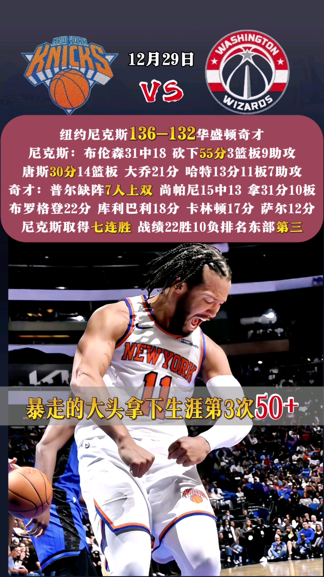 aoa体育平台-包含比尔砍下40分，奇才击败尼克斯，取得四连胜的词条